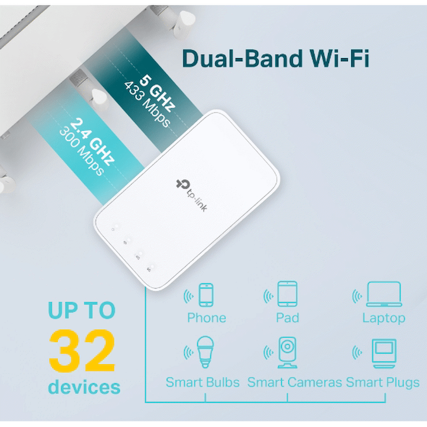 TP-Link AC750 Dual-Band Wireless Range Extender