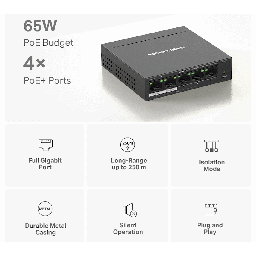 Mercusys 5 Port Gigabit Unmanaged Desktop POE Switch