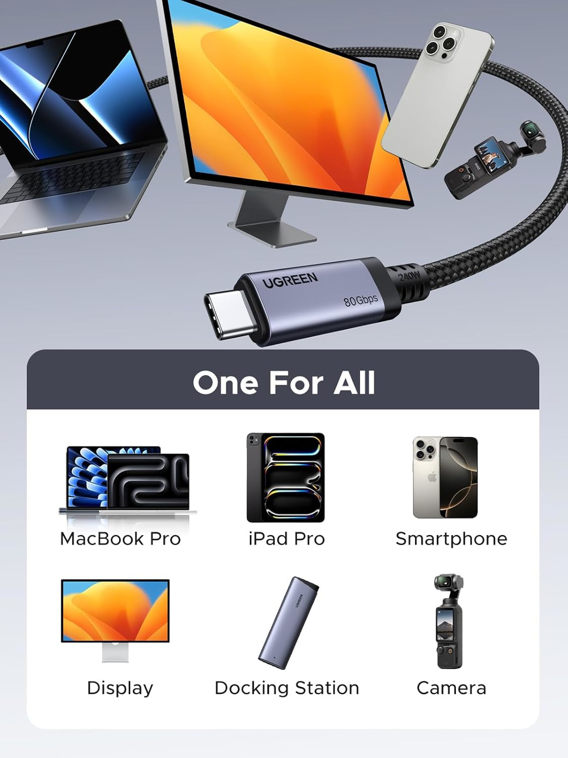 UGREEN USB4 Gen4 240W USB-C to USB-C Cable (Black)