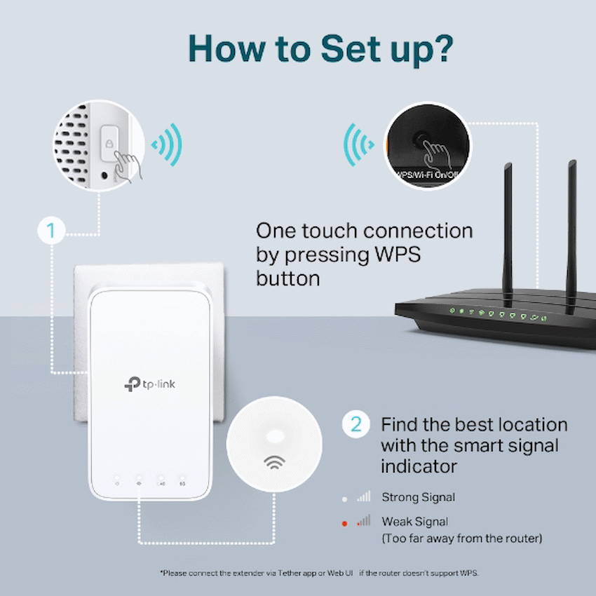 TP-Link AC750 Dual-Band Wireless Range Extender