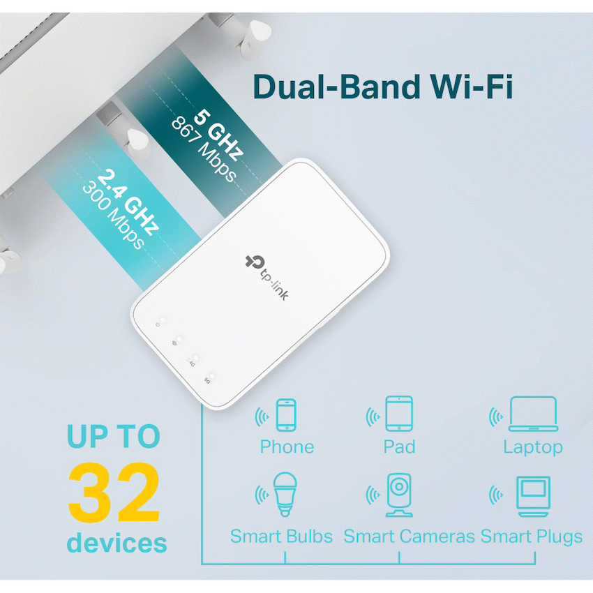 TP-Link AC1200 Mesh Wi-Fi Range Extender