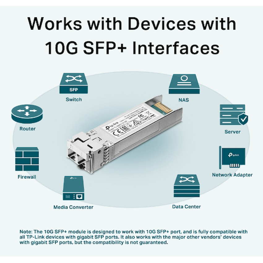 TP-Link OMADA 10GBASE-SR SFP Plus LC Transceiver