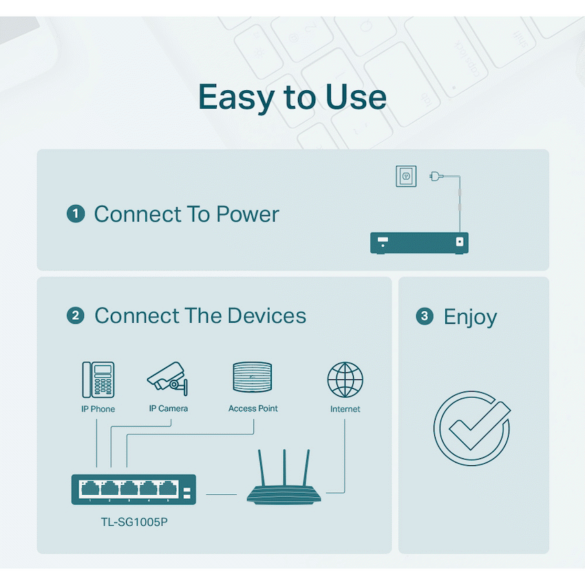 TP-Link 5 Port Gigabit Unmanaged Desktop POE Switch
