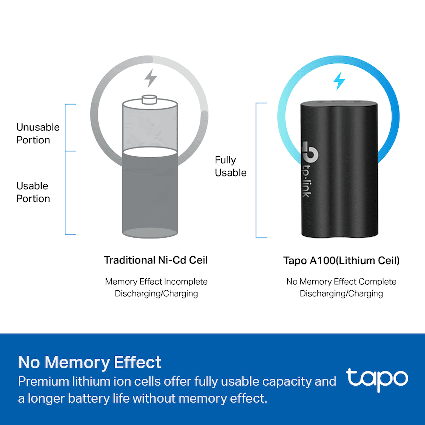 TP-Link TAPO A100 Battery Pack