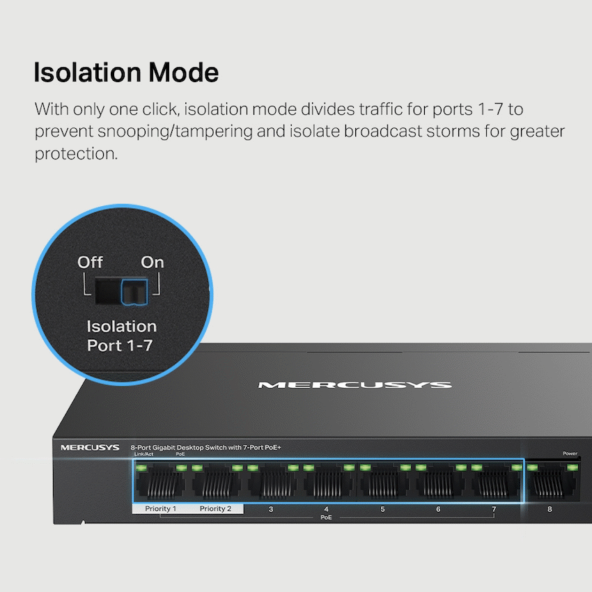 Mercusys 8 Port Gigabit Unmanaged POE Switch