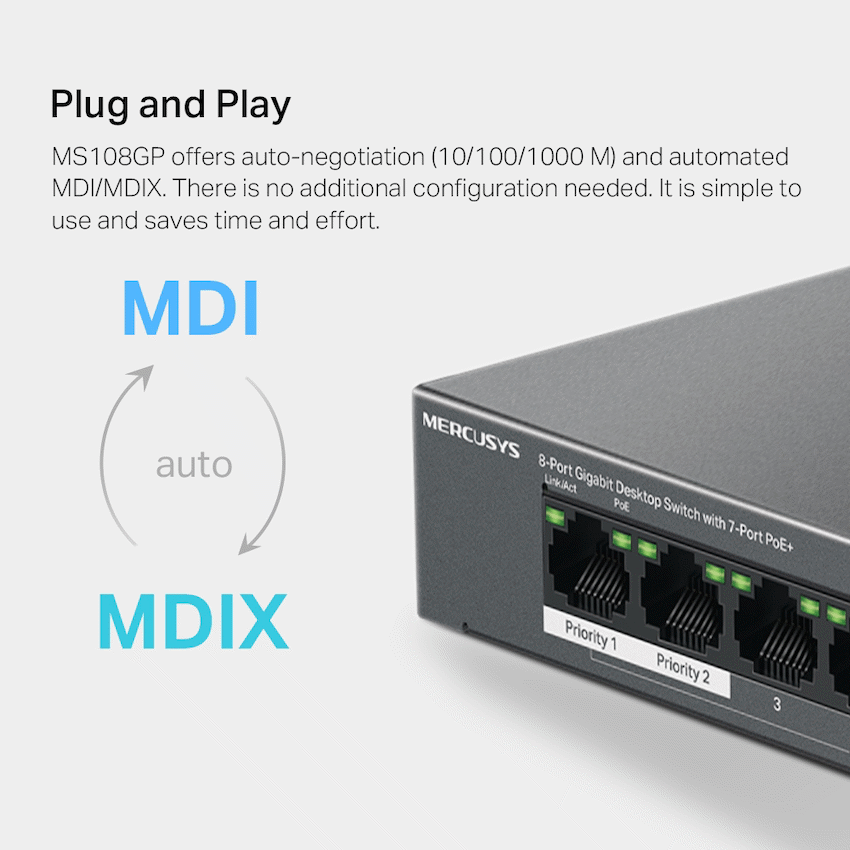 Mercusys 8 Port Gigabit Unmanaged POE Switch