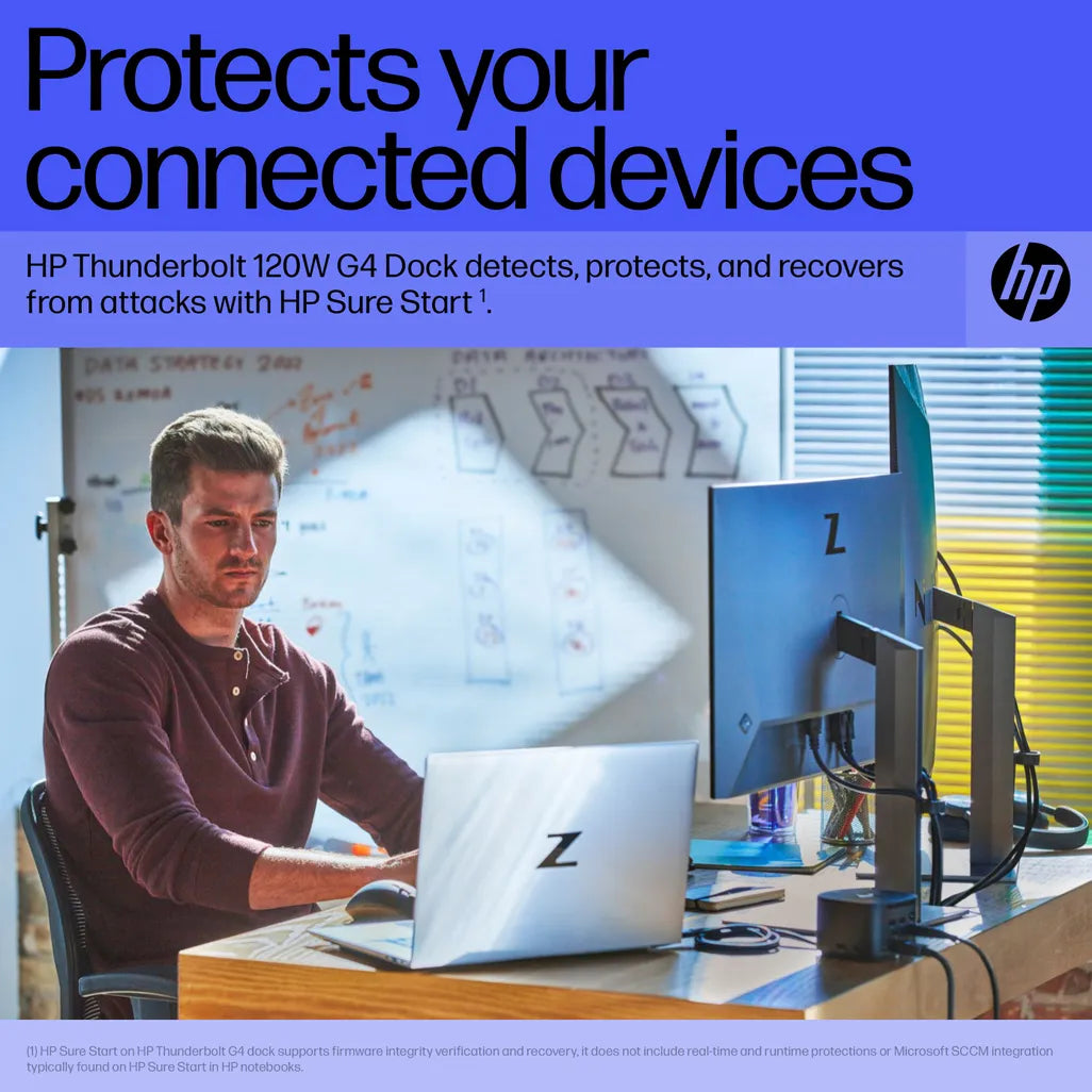 HP Thunderbolt Dock 280W G4 with Combo Cable - iDesign Communications
