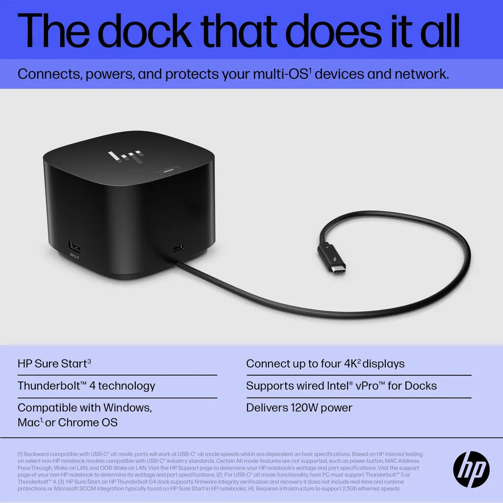 HP G4 120W Thunderbolt Dock - iDesign Communications