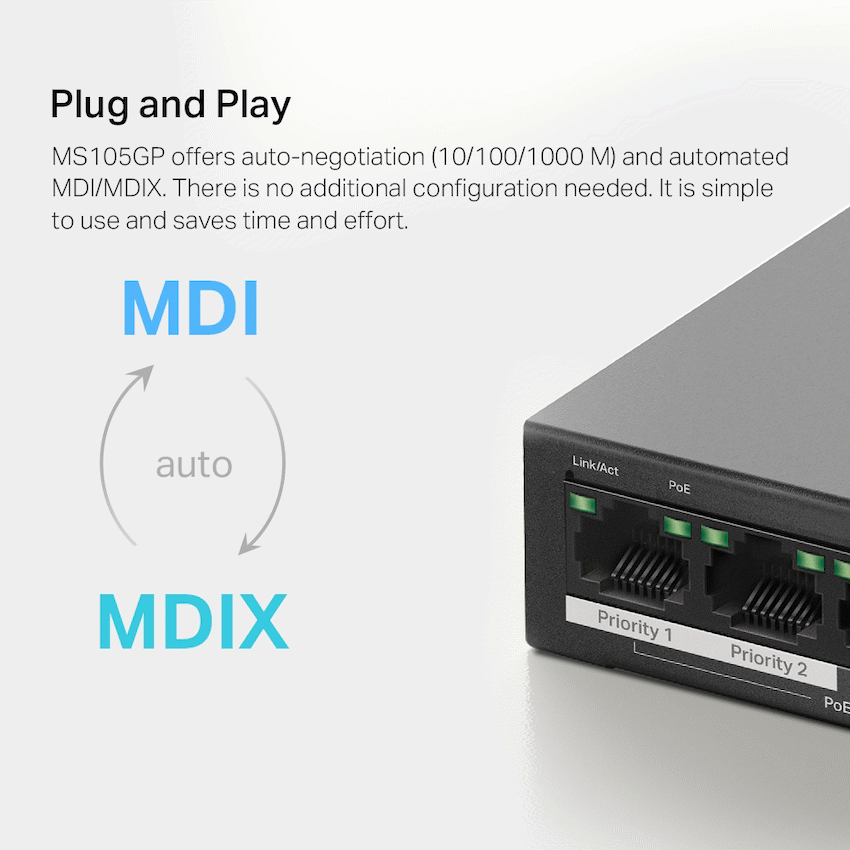 Mercusys 5 Port Gigabit Unmanaged Desktop POE Switch