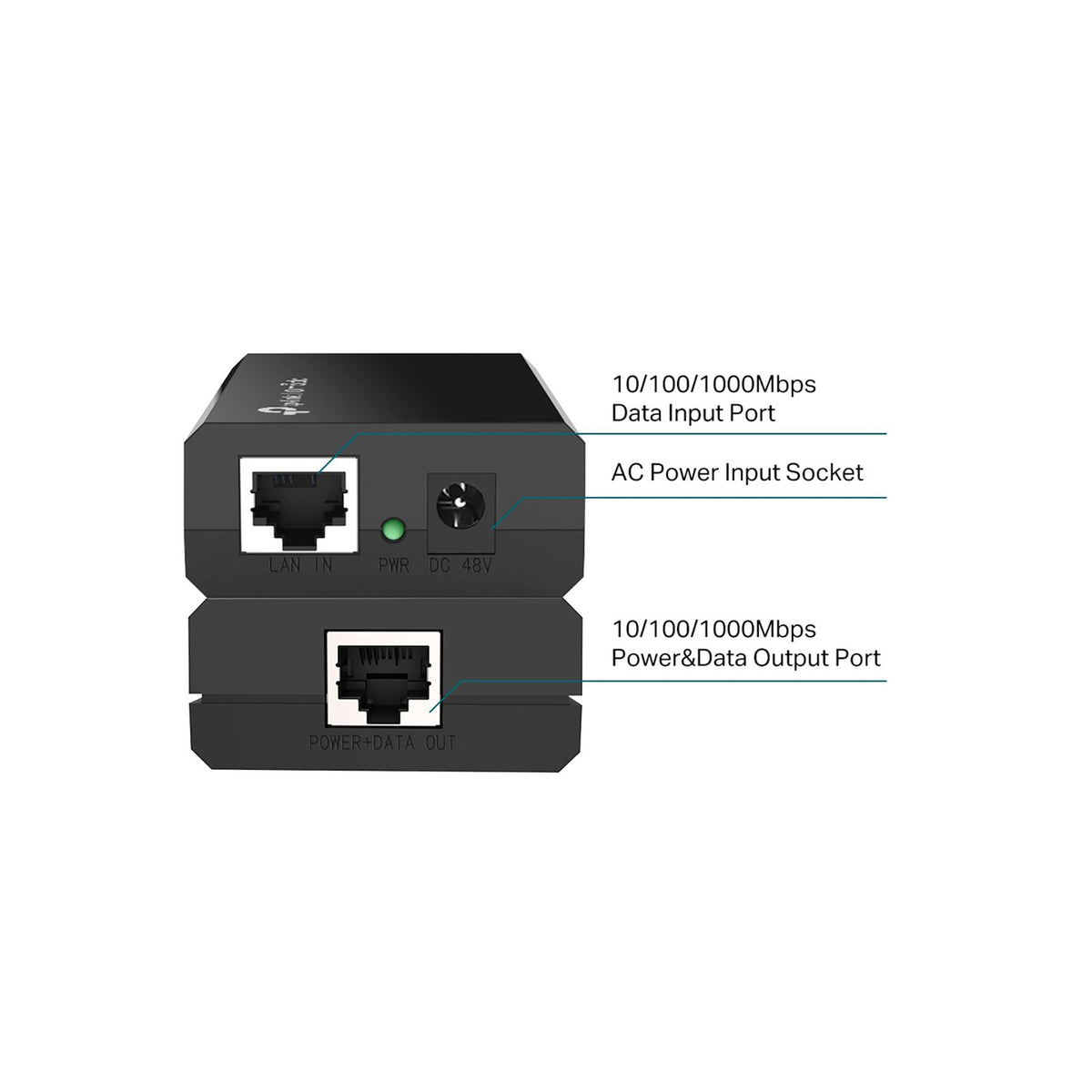 TP-Link POE Plus Injector Adapter