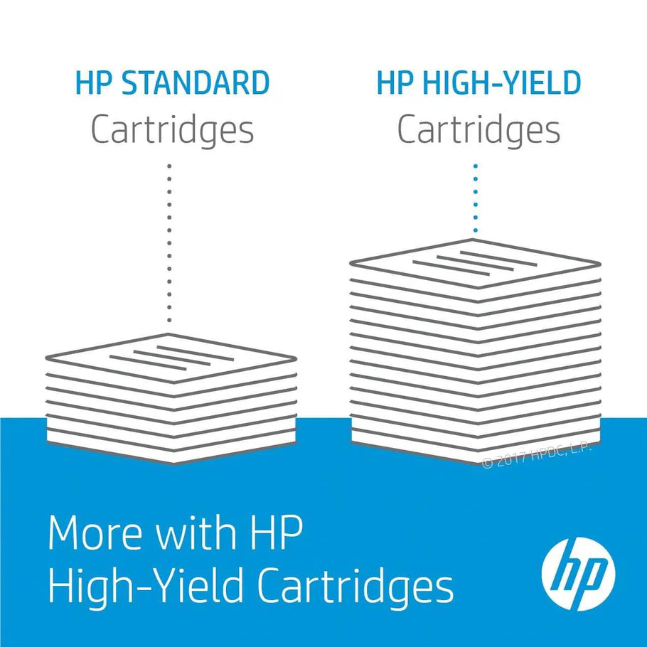 HP 305 Black Standard Yield Printer Ink Cartridge Original - iDesign Communications