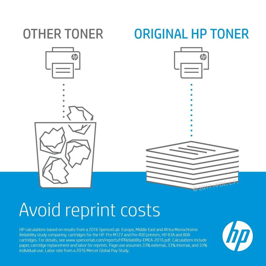HP 305 Black Standard Yield Printer Ink Cartridge Original - iDesign Communications